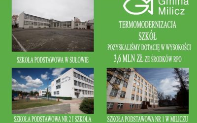 Trzy szkoły zostaną wyremontowane w ramach termomodernizacji